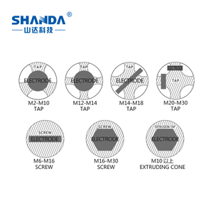 المحمولة الكهربائية قوس EDM الحنفية مزيل الحنفية منحل كسر الحنفية مزيل ماكينة حفر 220V SD-600D SHANDA - Product Image 5