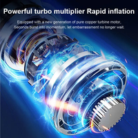 Car Tyre Inflator 150 PSI Portable Handheld Smart Digital Touch Screen Cordless Usb Automatic Tire Inflation Machine Air Pump