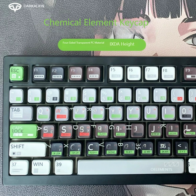Heat Sublimation Transparent Chemical Element 115-Key PC Material Custom/Personalized Mechanical Keyboard Keycaps