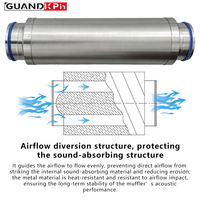 Silencieux de ventilation cylindrique à bride avec doublure acoustique perforée en acier galvanisé pour conduits d'agencement d'air
