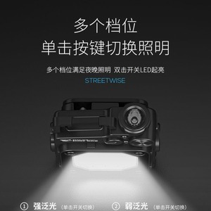 Crispi Mini Floodlight Led <b>Rechargeable</b> Portable Magnetic Lighting Outdoor Adjustable Warm White - Product Image 5