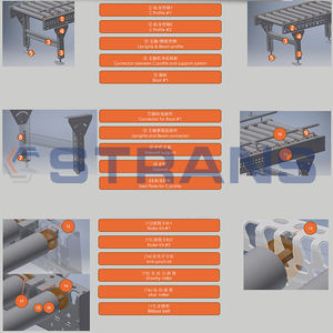 Convoyeur à rouleaux de taille standard de haute qualité en usine pour la livraison de palettes - Product Image 3