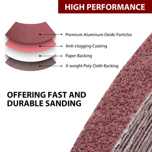 <span class=keywords><strong>สายพาน</strong></span>ขัดอะลูมิเนียมออกไซด์1/2x18 "100% X-WT โพลีเอสเตอร์ขนาด40-400สำหรับขัดไม้และโลหะ - Product Image 4