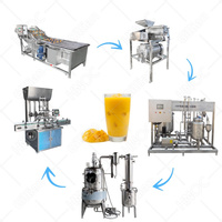 Hnoc Complete Hete Bottelmachines Automatische Productielijn Voor Het Vullen Van Fruitappel-Sinaasappel-Mangosap