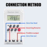 Commutateur de contrôle de temps de micro-ordinateur AC 110V/220V 25A commutateur de temps numérique Programmable minuterie KG316T-11