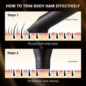 Ensemble de tondeuses à cheveux SHOmfrs Salon, tondeuse résistante aux intempéries, tondeuse à cheveux et corps électrique pour hommes, tondeuse à cheveux rechargeable sans fil - Product Image 3