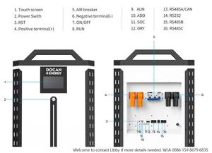 Europe US Energy 32Kwh 51.2V 628AH EVE MB56 680Ah 30kw Lithium Solar Home Energy <b>Battery</b> Pack DDP - Product Image 2