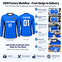 Maillot de gardien de but personnalisé à manches longues, uniforme de football pour gardien, avec nom et numéro d'équipe, logo, vente en gros directe usine OEM