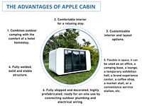 Maison conteneur en acier, design moderne, avec panneaux sandwich, respirante et facile à assembler, pour usage comme cabane Apple, abri Apple, chambre ou entrepôt.