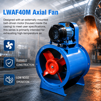 Ventilateur axial industriel LONGWELL OEM 2900 tr/min à roulement à billes, ventilateur d'extraction résistant aux hautes températures pour salle de peinture au pistolet