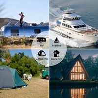 Panneau solaire monocristallin flexible ETFE 20W 40W 50W avec housse en tissu, kit treuil marin 18V, ensemble de charge portable