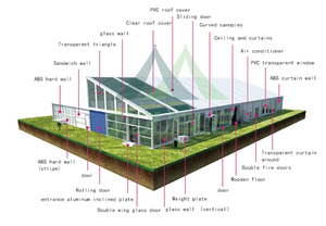 Tendone per feste in PVC bianco resistente 20x40 piedi, grande gazebo per eventi all'aperto, tettoie da giardino, capannoni per deposito all'aperto - Product Image 5