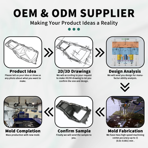 قالب حقن عالي الدقة PC PVC PVC صب حقن مخصص صنع أجزاء قالب بلاستيكي تصميم صب حقن الشركة المصنعة - Product Image 3