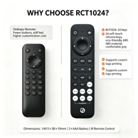 Control Remoto Inalámbrico 2.4G OEM ODM para Android TV Box Smart TV, Carcasa de ABS, 24 Teclas, Compatible con Bluetooth