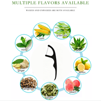 Fil dentaire à marque privée avec cure-dent, saveur menthe fruitée colorée, ciré/non ciré, pour hygiène buccale