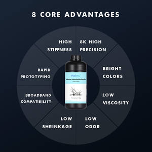 Résine dentaire Yidimu 1 kg/5 kg, résine photopolymère soluble dans l'eau, faible odeur, facile à nettoyer, haute précision, résine d'impression 3D 405 nm - Product Image 6