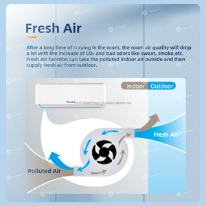 Aire acondicionado Midea R454B 1HP-2.5HP Split montado en la pared sin inversor solo 9000-24000 BTU ahorro de energía rápido para uso doméstico - Product Image 6