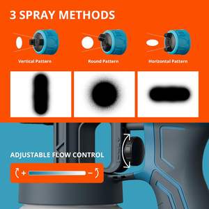 Pulvérisateur de <span class=keywords><strong>peinture</strong></span> électrique Tilswall pour <span class=keywords><strong>peinture</strong></span> légère, capacité du gobelet de 600 ml, 3 motifs de pulvérisation pour clôtures, meubles de jardin, murs, plafonds - Product Image 5