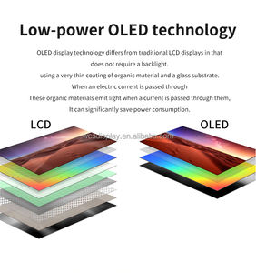 <span class=keywords><strong>Monitor</strong></span> Gaming Portatile 16'' AMOLED UHD 3840x2400p 400nits <span class=keywords><strong>Monitor</strong></span> OLED LCD con Interfaccia <span class=keywords><strong>Tipo</strong></span> <span class=keywords><strong>C</strong></span> e Supporto in Lega di Alluminio per Gamers - Product Image 3