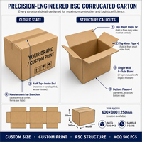 RSC Wellpappe-Versandkarton C-Flute Kraft Individuell Bedruckter Flexo Zerlegbarer Logistik-Karton OEM ODM Direkt ab Werk