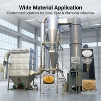 Mesin Pengering Rotary Flash Dryer Lemna Minor Profesional untuk Industri Kimia