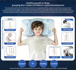 <span class=keywords><strong>Oreiller</strong></span> <span class=keywords><strong>orthopédique</strong></span> en mousse à mémoire de forme YUE RISE OEM, design ergonomique profilé, <span class=keywords><strong>bon</strong></span> soutien du cou, pour le sommeil des enfants - Product Image 3