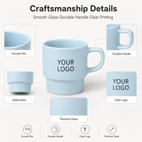 Mug à café personnalisé 11, 12, 15, 20 oz, tasse à café blanche pour sublimation avec boîte cadeau pour les marques e-commerce B2B, usine de céramique