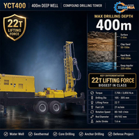 Foreuse rotative ODM/OEM pour puits d'eau, montée sur camion, alimentée au diesel, profondeur max. 400 m, pompe à engrenages, faible coût d'entretien, garantie 1 an