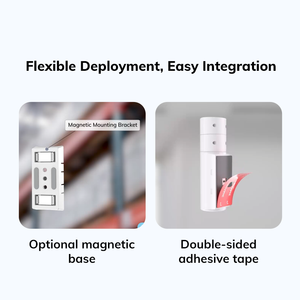 Uçuş zamanı ToF mesafe sensörü Humanc varlığı <span class=keywords><strong>PIR</strong></span> hareket algılama ToF doluluk sensörü ToF sensörü - Product Image 6