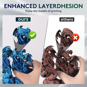 <span class=keywords><strong>ERYONE</strong></span> Soie PLA Filament bicolore Soie Duo-couleur Deux Couleurs PLA Fabricant - Product Image 5