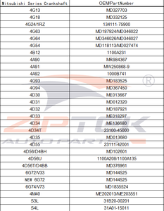 Cigüeñales de gasolina de acero 1.8L 1,8 T 4G93 MD183525 para modelos <span class=keywords><strong>Mitsubishi</strong></span> Volvo Proton Brilliance Pajero GTI Carisma Wira - Product Image 5
