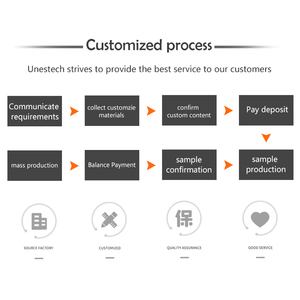 Universal Laptop Series Trình Điều Khiển Cứng Caddy 2nd Hdd Caddy Hỗ Trợ 9.5/12.7Mm SATA Hdd Hoặc SSD - Product Image 5