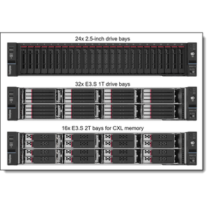 เซิร์ฟเวอร์แร็ค SR850 V4 2U พร้อมหน่วยความจำ DDR5 สำหรับการจำลองเสมือน ฐานข้อมูล และการประมวลผลข้อมูลในศูนย์ข้อมูล - Product Image 5