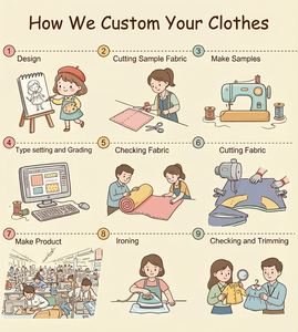 Shorts <span class=keywords><strong>de</strong></span> surf et maillots <span class=keywords><strong>de</strong></span> <span class=keywords><strong>bain</strong></span> en polyester personnalisés en gros pour garçons juniors - Product Image 4