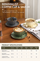 Ensemble Tasse et Soucoupe en Céramique Luxe Léger 280ml, Personnalisable avec Logo, Compatible Lave-Vaisselle/Micro-ondes, pour Cappuccino et Latte, Usage Domestique, Vente en Gros