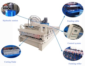 Máy Cán Định Hình Tấm Lợp Hai Lớp Máy Làm Tấm Lợp 840 Máy Cán Định Hình IBR - Product Image 2