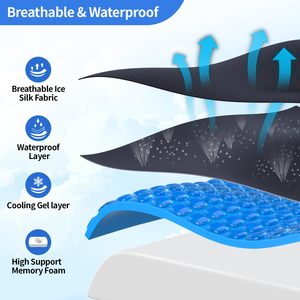 ชุดเบาะนั่งเจลเจลกันแผลกดทับสำหรับเก้าอี้รถเข็นอุปกรณ์เสริมเบาะนั่งก้นกบ - Product Image 4