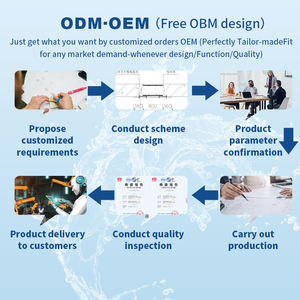 Guarnizione Idroespansiva in Gomma Idrofila, Sigillante per Giunti in Calcestruzzo, Impermeabilizzante in Bentonite - Product Image 5