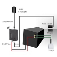 Tuya Smart Life WiFi Contrôleur de porte de garage Commutateur sans fil Téléphone portable APP Contrôle Alexa AI Commande vocale 5V Max. Voltage