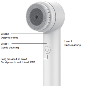 Handheld Face Cleansing <span class=keywords><strong>Brush</strong></span> 2 Girando Direções Suave Silicone Cerdas para Deep Pore Esfoliação Maquiagem Remoção Uso Doméstico - Product Image 3
