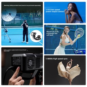 Flash da Esterno Godox AD600Pro di Seconda Generazione con Sincronizzazione ad Alta Velocità, Batteria al Litio, Misurazione Automatica e Luce Continua - Product Image 3