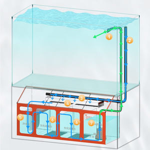 Mesa de acuarios de cristal grande transparente, tanque de peces a la venta, acuario de Pez Dragón de estilo cuadrado, tanque de peces - Product Image 5