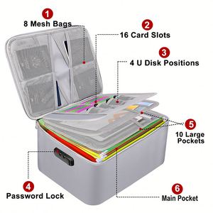 Sac Organisateur Portable Multi-Couches en Silicone Liquide Ignifuge avec Serrure pour Documents et Voyage - Product Image 4
