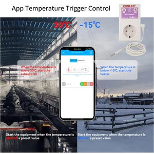<span class=keywords><strong>Prise</strong></span> intelligente 4G LTE 16A avec <span class=keywords><strong>prise</strong></span> EU, télécommande GSM/SMS et capteur de température, relais intelligent pour appareils électroménagers, interrupteur 3000W - Product Image 4
