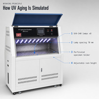Chambre d'essai de vieillissement UV HST-UV-A 8 lampes UVA-340 Testeur de climatisation accélérée ISO 4892-3 ASTM D4329 Équipement de laboratoire