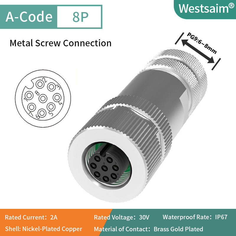 สกรูเกลียว PG9 M12-A-8ตัวเมียตรง