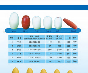El mejor precio, fabricación de China, redes de pesca de plástico de tamaño personalizado, flotadores de pesca de PVC <span class=keywords><strong>Y</strong></span> 50 - Product Image 5