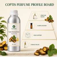Huile Essentielle de Parfum, Extrait de Coptis Chinensis, Huiles Parfumées pour Parfums, Huile Parfumée Premium, Vente en Gros, Usine OEM