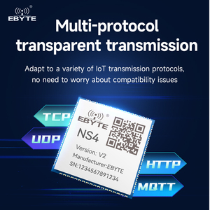 Ebyte ODM NS2-V2/NS4-V2/NS8-V2 ModBus Active Collection ModBus Gateways อุปกรณ์เชื่อมต่อ ModBus แบบหลายพอร์ต (2/4/8 พอร์ต) ไปยังพอร์ต Ethernet - Product Image 5