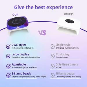 Large Space UV LED <strong>Nail</strong> Lamp Rechargeable <strong>Nail</strong> Dryer With Smart Sensor Professional UV Lamp for <strong>Nails</strong> Manicure Pedicure Lamp - Product Image 3